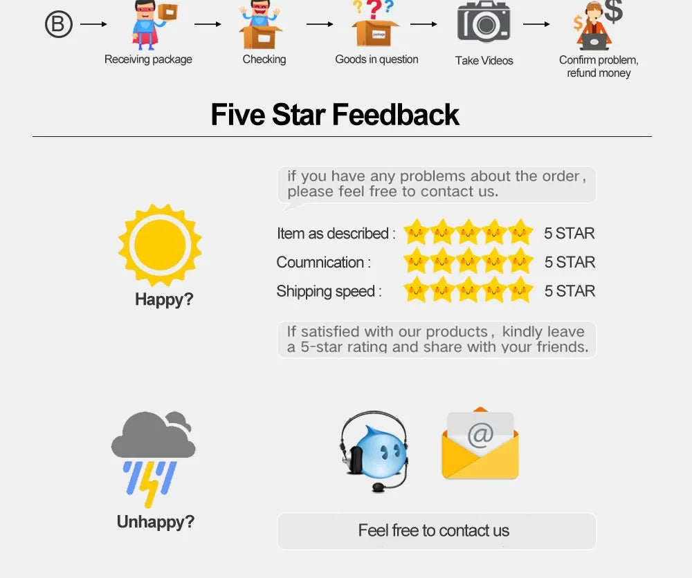 Sky Ceiling Lamp Living Room Bedroom Decor Ceiling Lamp Bathroom Lamp Home Lighting LED Ceiling light lamps for living room