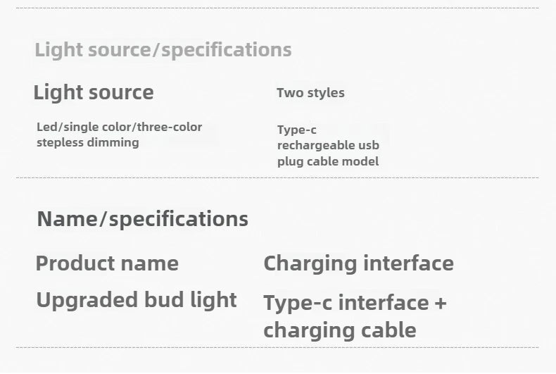 Danish Flower Bud Desk Lamp Nordic Modern Minimalist Bedroom Bedside Study Living Room Decoration LED Reading Table Light